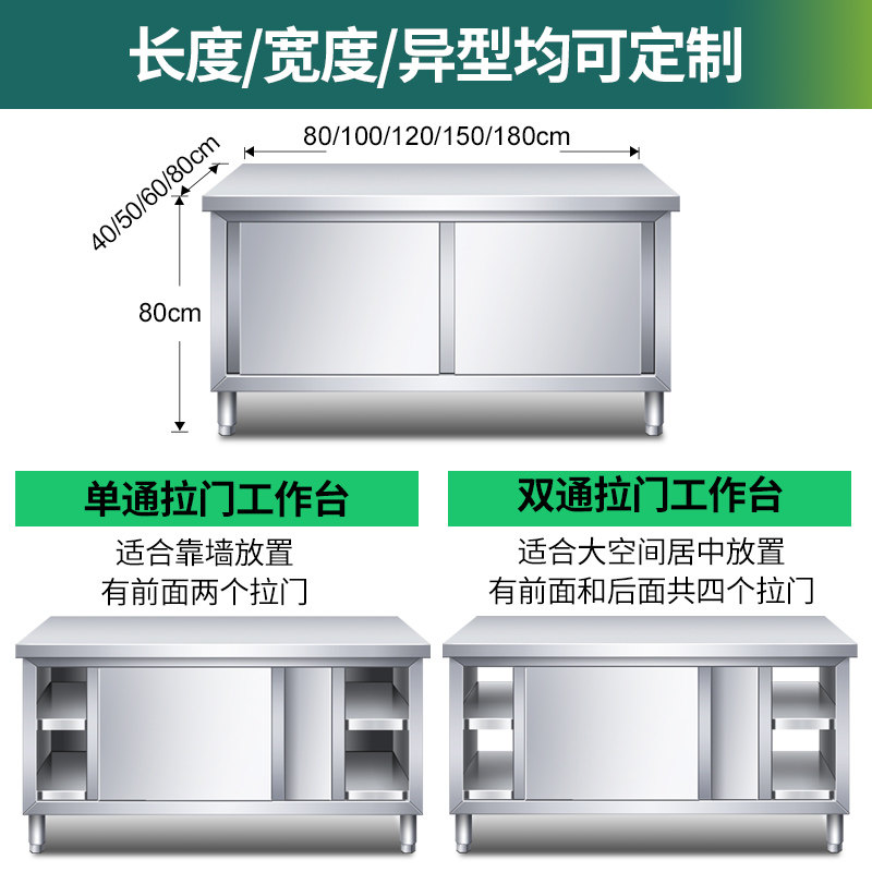Plan de travail de cuisine en  - Commercial Kitchen Worktops avis et prix